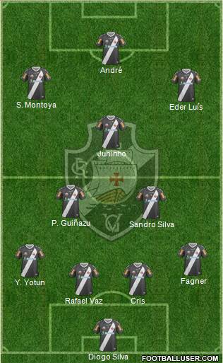 CR Vasco da Gama Formation 2013