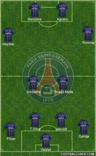 Paris Saint-Germain Formation 2013