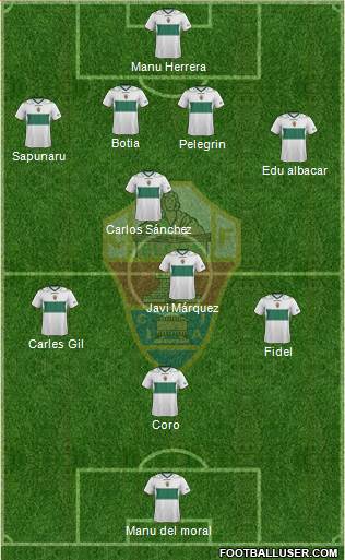 Elche C.F., S.A.D. Formation 2013