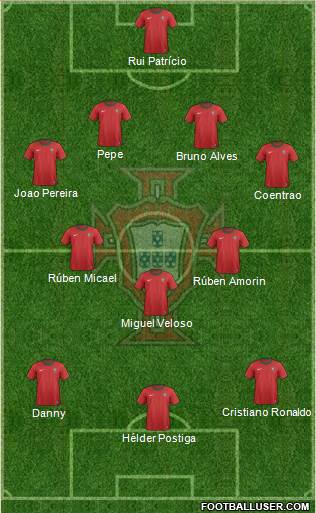 Portugal Formation 2013