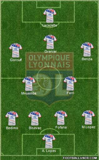 Olympique Lyonnais Formation 2013