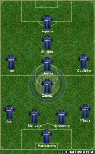 F.C. Internazionale Formation 2013