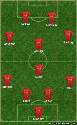 Liverpool Formation 2013