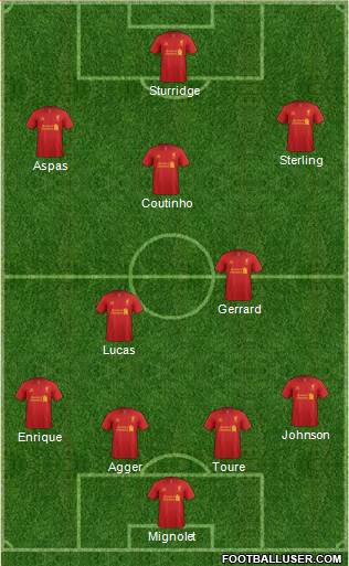 Liverpool Formation 2013