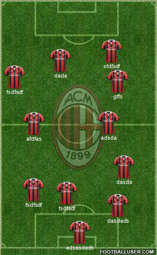 A.C. Milan Formation 2013