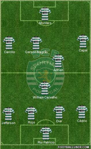 Sporting Clube de Portugal - SAD Formation 2013