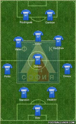 Levski (Sofia) Formation 2013