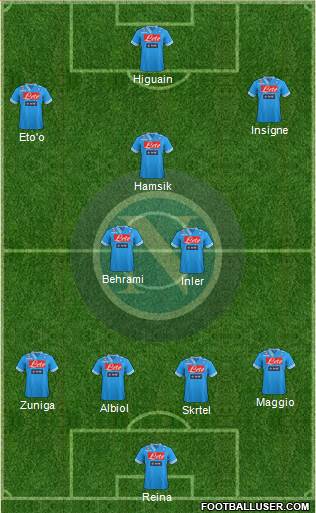 Napoli Formation 2013
