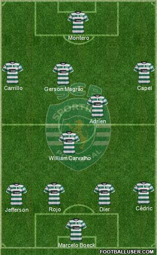 Sporting Clube de Portugal - SAD Formation 2013