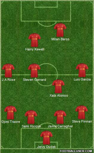 Liverpool Formation 2013