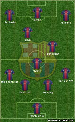 F.C. Barcelona Formation 2013