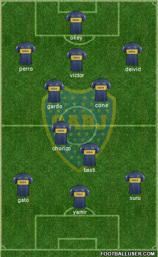 Boca Juniors Formation 2013