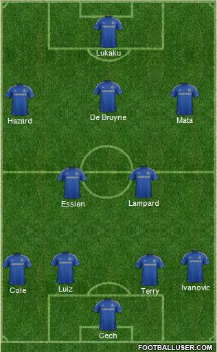 Chelsea Formation 2013