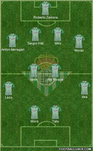Real Betis B., S.A.D. Formation 2013