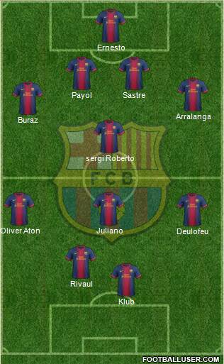 F.C. Barcelona Formation 2013