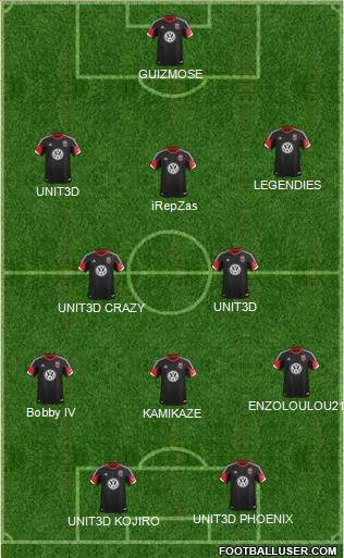 D.C. United Formation 2013