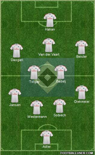 Hamburger SV Formation 2013