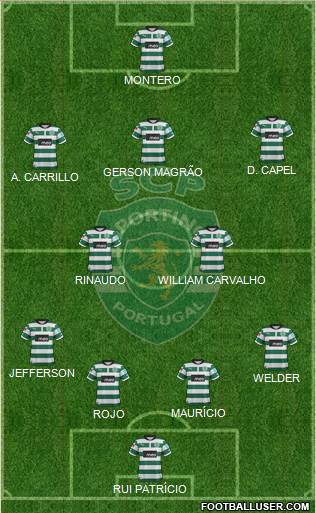 Sporting Clube de Portugal - SAD Formation 2013