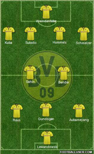 Borussia Dortmund Formation 2013