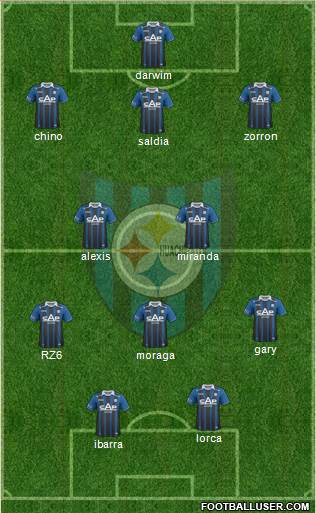 CD Huachipato Formation 2013