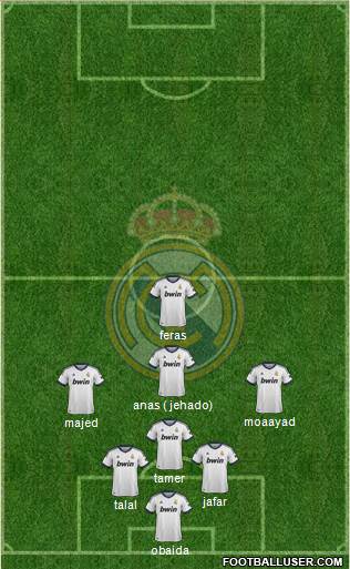 Real Madrid C.F. Formation 2013