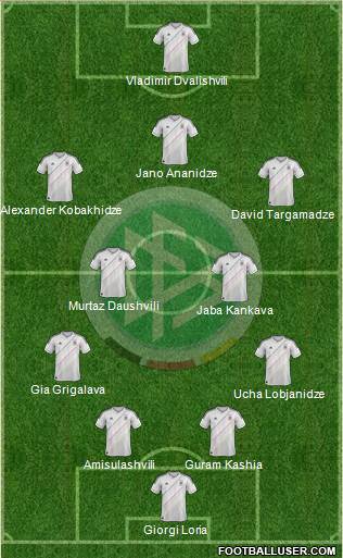 Germany Formation 2013