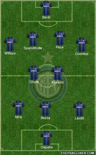 F.C. Internazionale Formation 2013