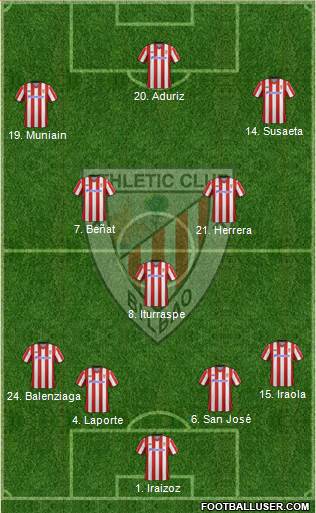 Athletic Club Formation 2013