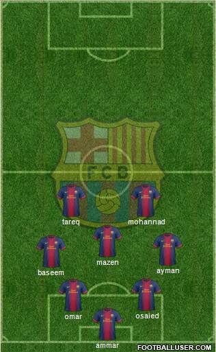 F.C. Barcelona Formation 2013