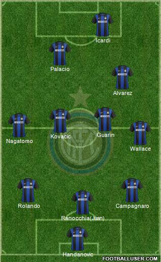 F.C. Internazionale Formation 2013