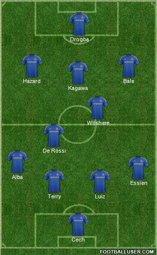 Chelsea Formation 2013