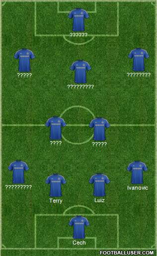 Chelsea Formation 2013