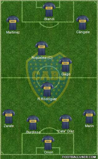 Boca Juniors Formation 2013