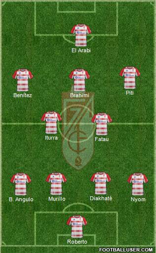 Granada C.F. Formation 2013