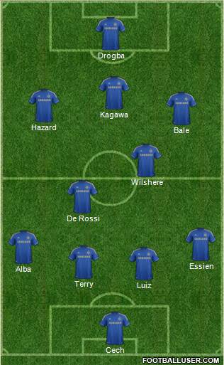 Chelsea Formation 2013