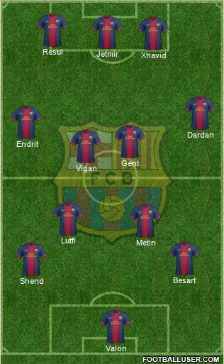 F.C. Barcelona Formation 2013