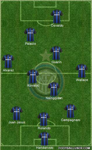 F.C. Internazionale Formation 2013