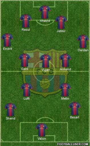 F.C. Barcelona Formation 2013