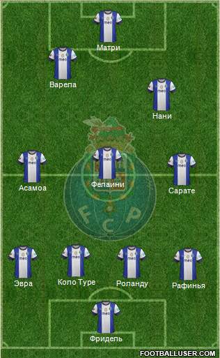 Futebol Clube do Porto - SAD Formation 2013