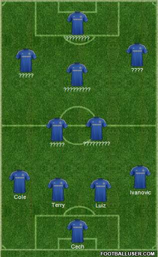Chelsea Formation 2013