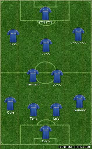 Chelsea Formation 2013