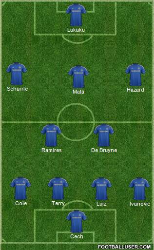 Chelsea Formation 2013
