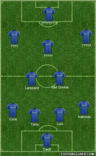 Chelsea Formation 2013