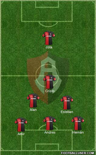 Club Deportivo Atlas Formation 2013