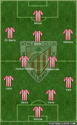 Athletic Club Formation 2013