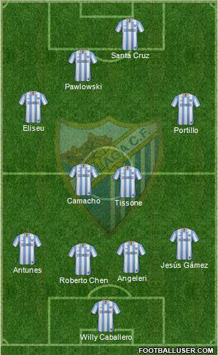 Málaga C.F., S.A.D. Formation 2013