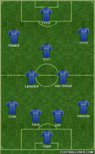 Chelsea Formation 2013