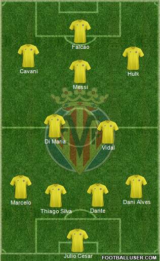 Villarreal C.F., S.A.D. Formation 2013