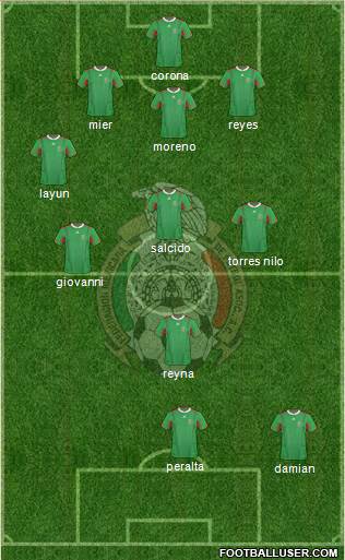 Mexico Formation 2013