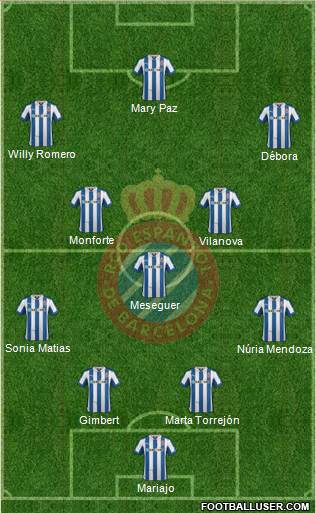 R.C.D. Espanyol de Barcelona S.A.D. Formation 2013